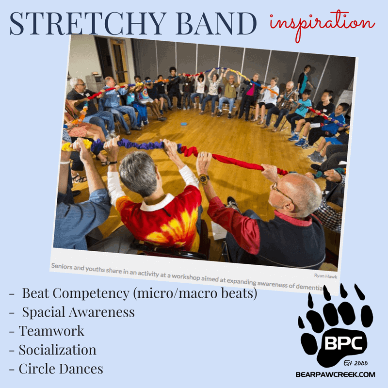 Stretchy Band Inspiration for Movement, Spacial Awareness, Beat Competency